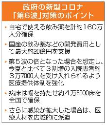 　政府の新型コロナ「第６波」対策のポイント