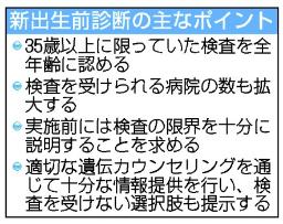 　新出生前診断の主なポイント