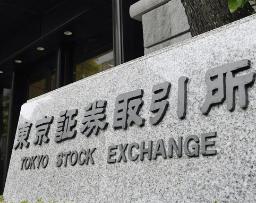 　東京証券取引所＝東京・日本橋兜町