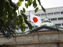 　日銀本店