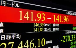 　１ドル＝１４１円台後半の円相場を示すモニター＝１０日午後１１時４６分、東京・東新橋