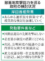 　敵基地攻撃能力を巡る政府の検討状況