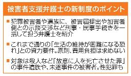 　被害者支援弁護士の新制度のポイント
