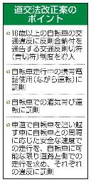 　道交法改正案のポイント
