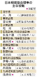 　日本相撲協会理事の主な役職
