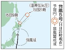 　台風５号の予想進路（１４日２１時現在）