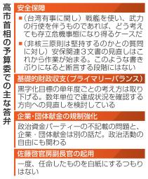 　高市首相の予算委での主な答弁