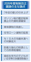 　２０２６年度税制改正議論の主な論点