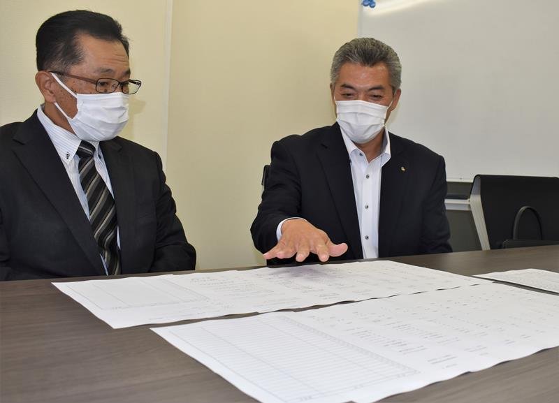 嘆願書について説明する岸野会長（左）ら＝８日、千葉市中央区
