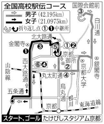 上位へ千葉県勢疾走　全国高校駅伝２６日号砲