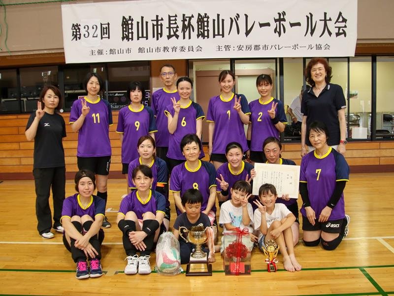 優勝した鏡ケ浦クラブの選手ら（館山市提供）

