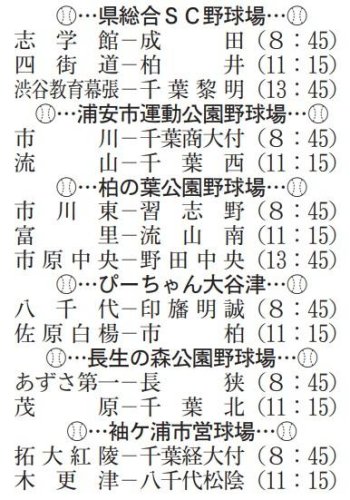 Ｃシード２校、初戦で姿消す　第１０７回全国高校野球　千葉大会　第４日　#熱球千葉