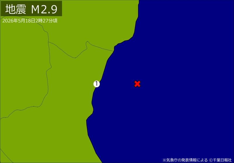 震度分布図