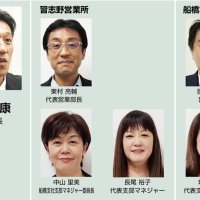 【ＰＲ】ひとに健康を、まちに元気を。　明治安田生命　船橋支社