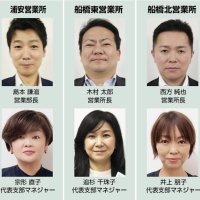 サムネイル画像