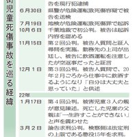 八街児童死傷事故を巡る経緯