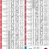 （共同）
