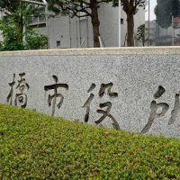 市立中の給食費９７万円分未還付　船橋市、システム不備で
